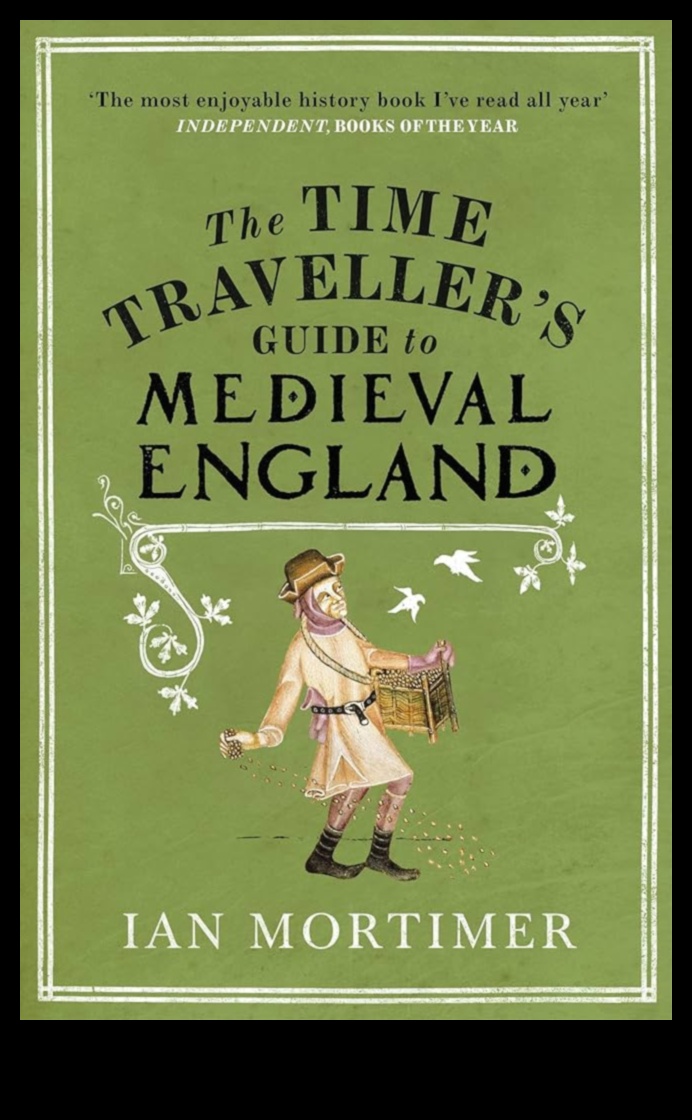 Οδηγός διαδρομής του ταξιδιού στο χρόνο: Πλοήγηση στο ιστορικό τοπίο