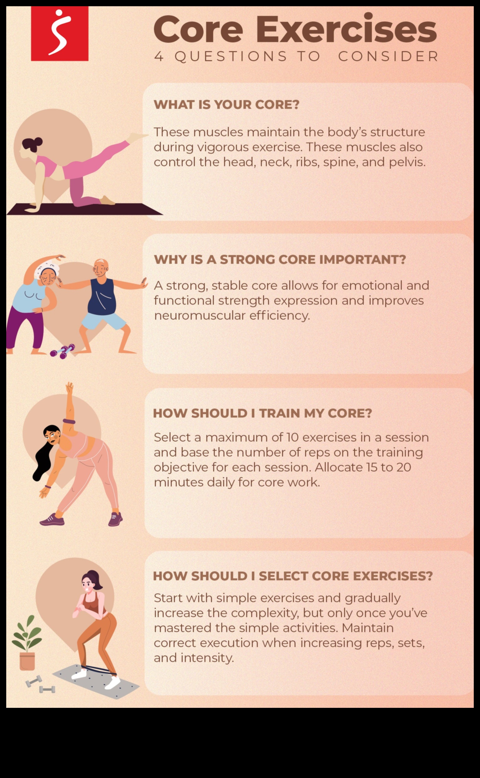 Ab Essentials: Mastering the Basics of Core-Strengthening Exercises