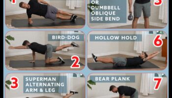 Ab Essentials: Mastering the Basics of Core-Strengthening Exercises
