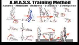 Stretching Synergy Πώς εξετάσετε το ενδεχόμενο βελτιώσετε την ευελιξία και εξετάσετε το ενδεχόμενο επιτύχετε τη μέγιστη φυσική αποδοτικότητα 5 Stretching Synergy: Ενσωμάτωση ευελιξίας για κορυφαία φυσική απόδοση