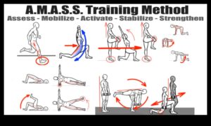 Stretching Synergy: Ενσωμάτωση ευελιξίας για κορυφαία φυσική απόδοση