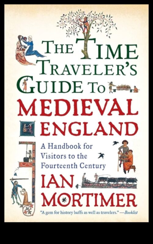 Οδηγός διαδρομής του ταξιδιού στο χρόνο: Πλοήγηση στο ιστορικό τοπίο