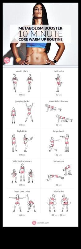 Warm-Up Circuit Challenge: Περιστροφικές ασκήσεις για ολοκληρωμένη εκκίνηση