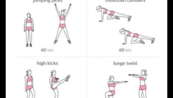 Warm-Up Circuit Challenge: Περιστροφικές ασκήσεις για ολοκληρωμένη εκκίνηση