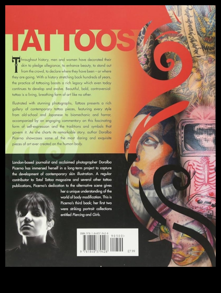 Παραδόσεις τατουάζ: Εξερευνώντας τις αρχαίες πρακτικές και τις σύγχρονες τάσεις